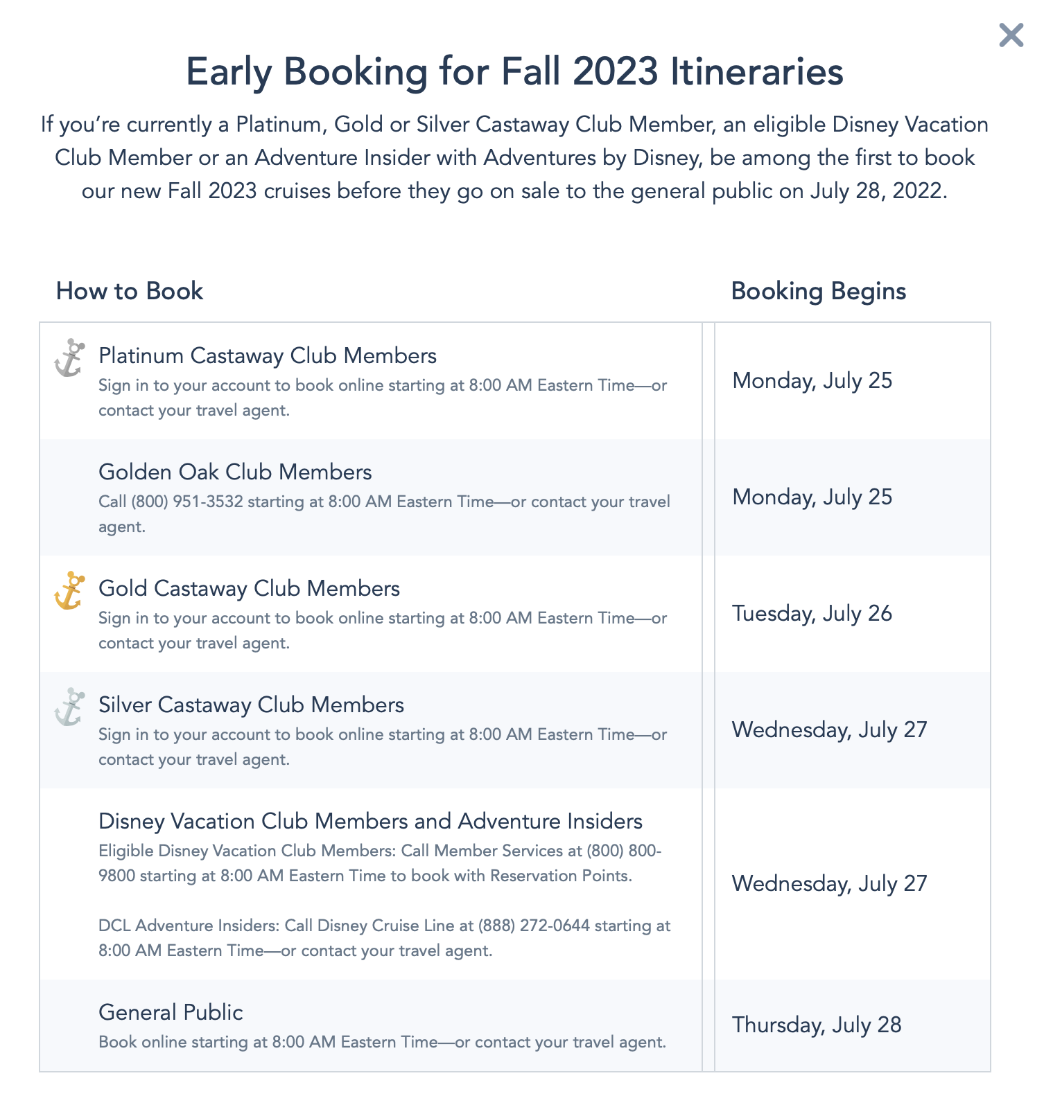 Χρονολόγιο DCL Early Booking, Φθινόπωρο 2023 20220721