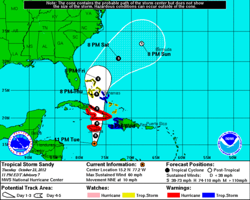 Tropical Update: Tropical Storm Sandy Sets Course for Jamaica as a ...