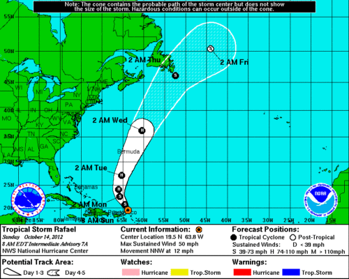 NHC 5-Day Tropical Storm Rafael 10/14/12 8AM