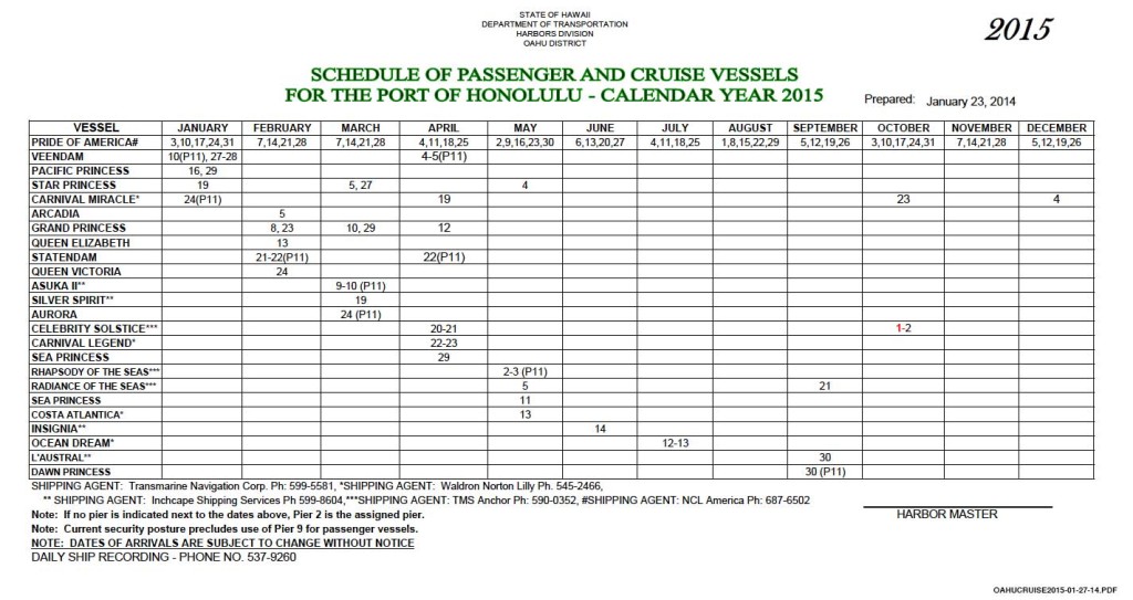 Hawaii Honolulu Port Schedule 2015 No Wonder