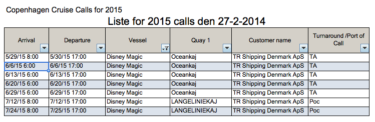 DCL Magic Copenhagen Cruise Calls For 2015