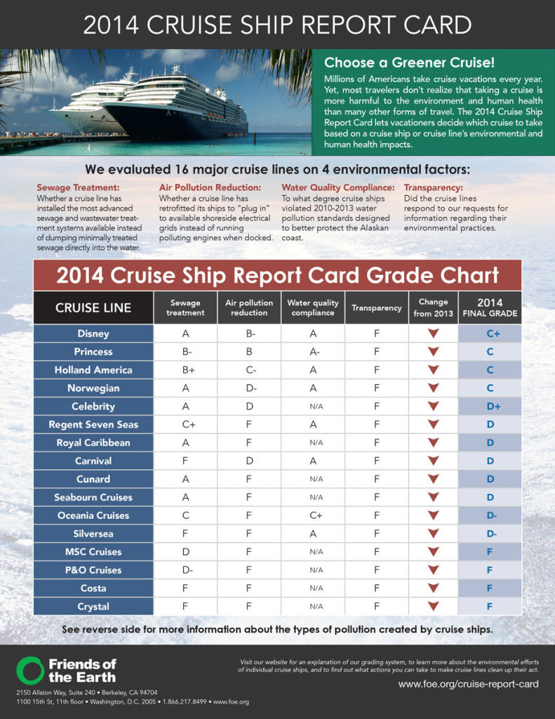 FOE Cruise Ship Report Card 2014