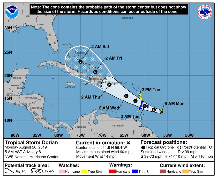 Tropical Storm Dorian 5 Day 20190826