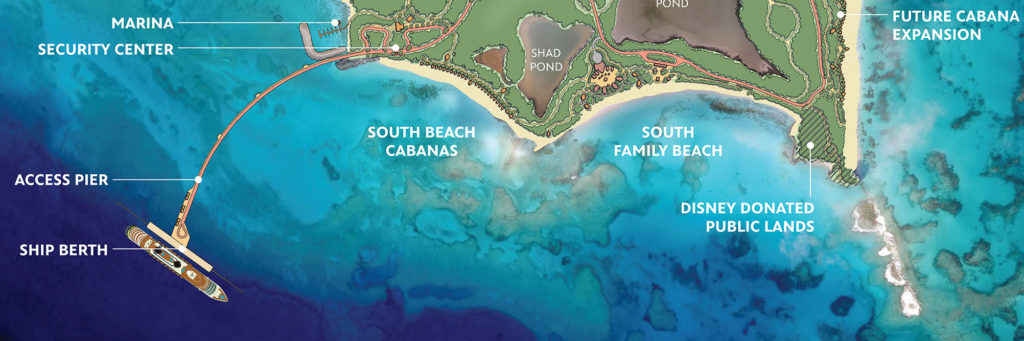 Lighthouse Point Illustrative Concept Plan 20191016 South Beach