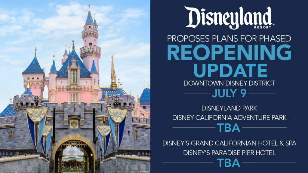 DCL Proposed Reopening Timeline UPDADE 20200624