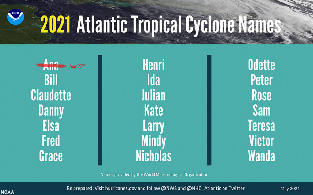 NOAA 2021 Atlantic Hurricane Storm Names