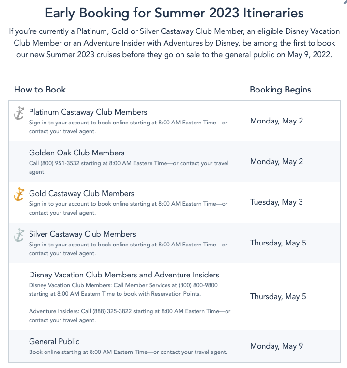 DCL Early Booking Timeline Summer 2023 20220427
