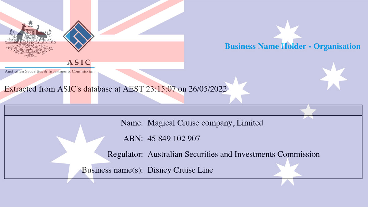 DCL Australian Business Name Holder Organisation 20220406