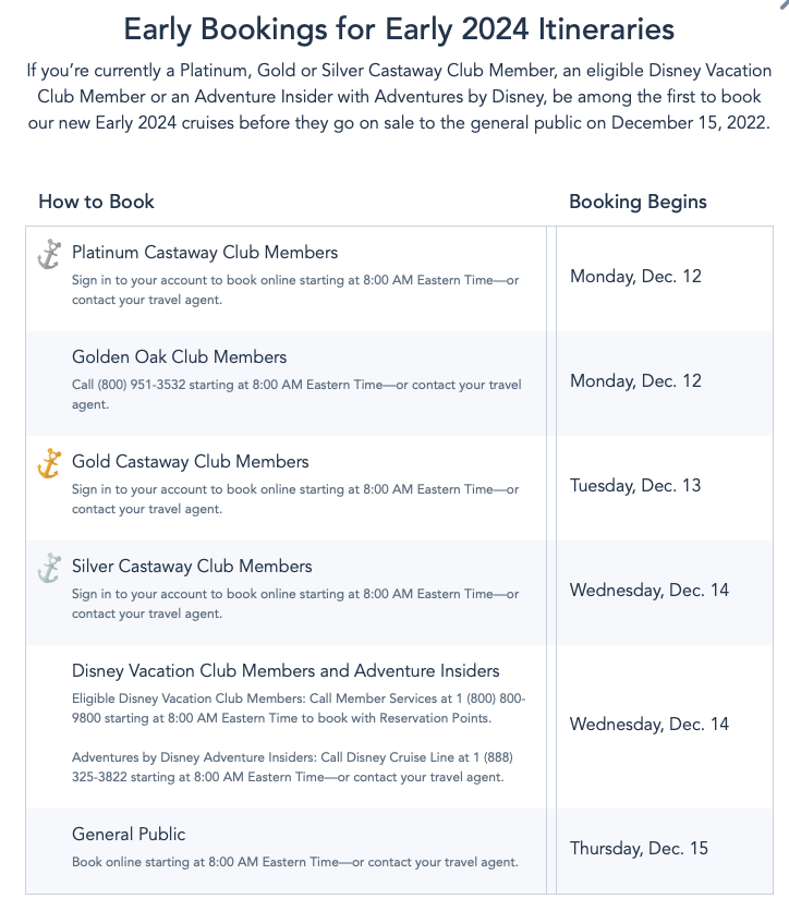 DCL Early 2024 Booking Dates
