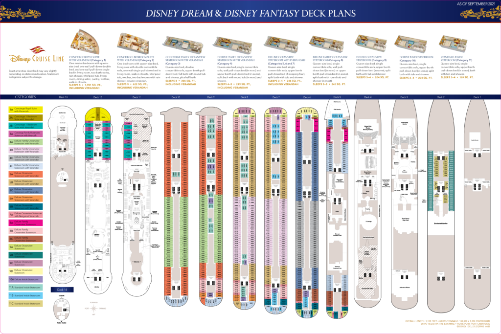 DCL Deck Plans Dream Fantasy 2022Categories RevSept2021