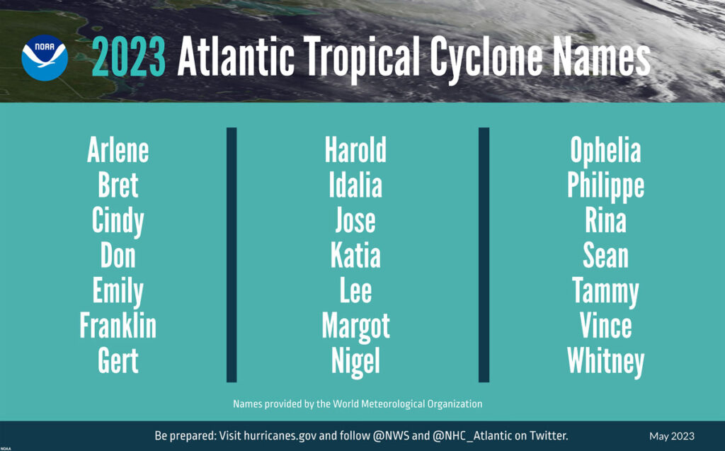 NOAA 2023 Atlantic Hurricane Storm Names