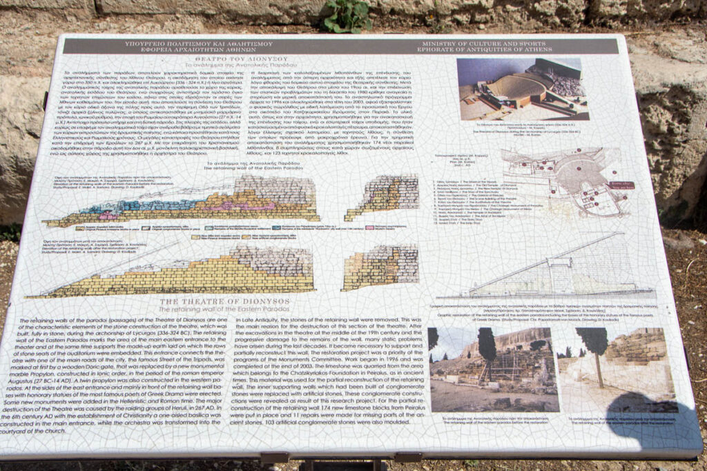 Acropolis Sanctuary Of Dionysos